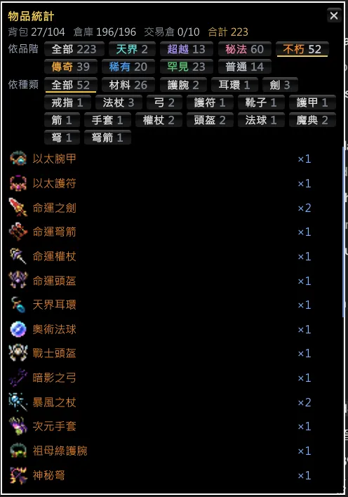 Item Stats